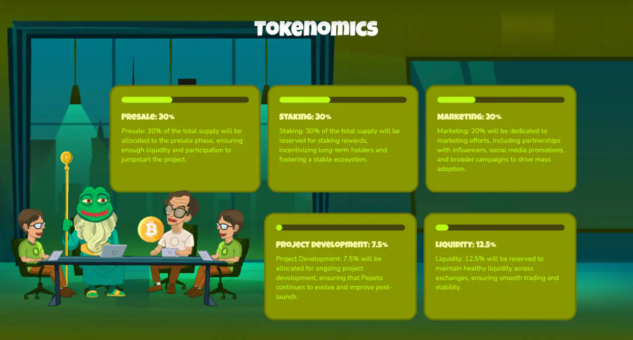 代币经济分配图