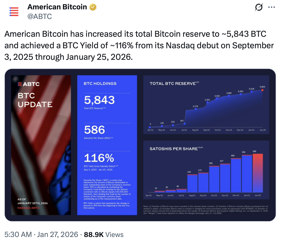 上市公司逆市增持比特币，MicroStrategy领衔机构持仓创新高