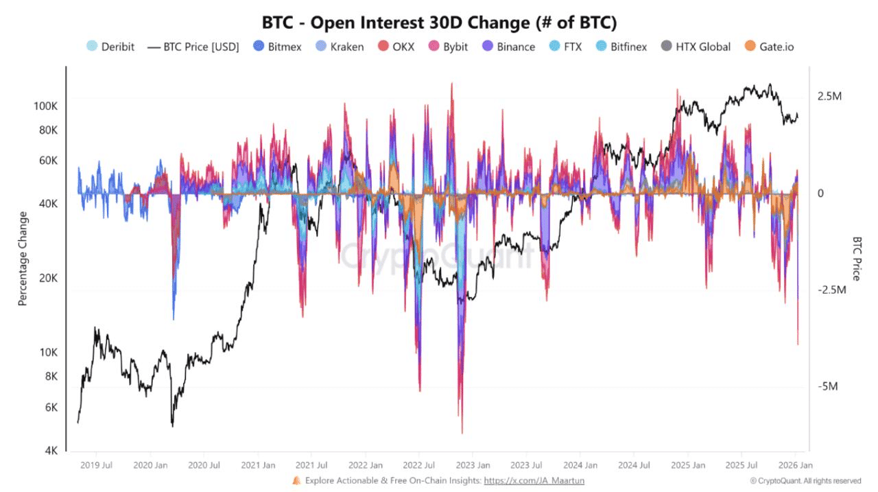 比特币瞄准10万美元：市场谨慎情绪下的上涨逻辑分析