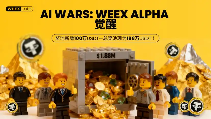 WEEX AI交易黑客松开启实战筛选，188万美元奖金池引全球角逐