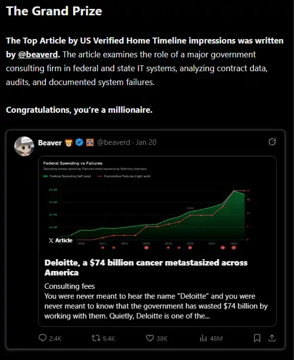 百万美元揭黑与60万归零盘：Beaver的加密世界双面争议