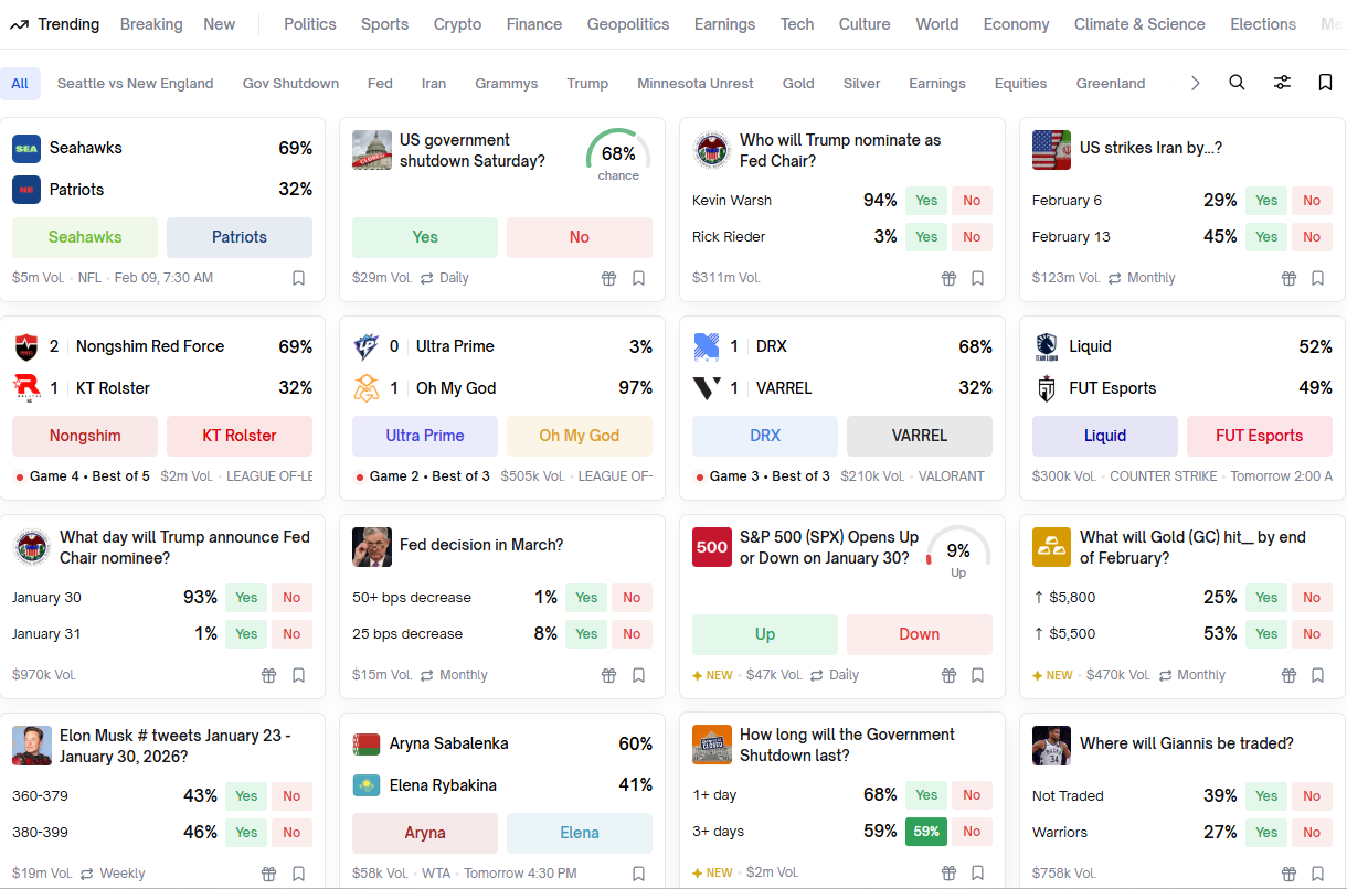 预测市场深度解析：运作机制与三大套利策略实战指南