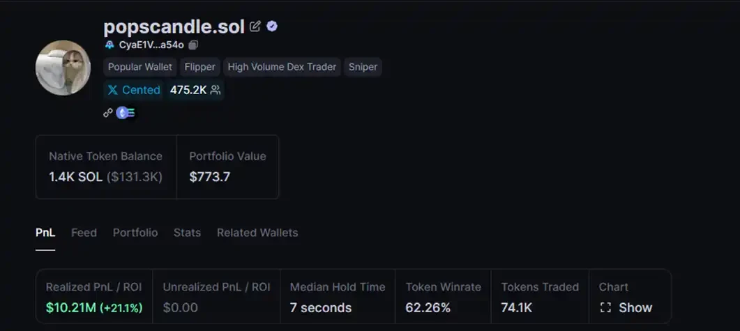 7秒交易员Cented：高频收割如何侵蚀Meme币信仰？