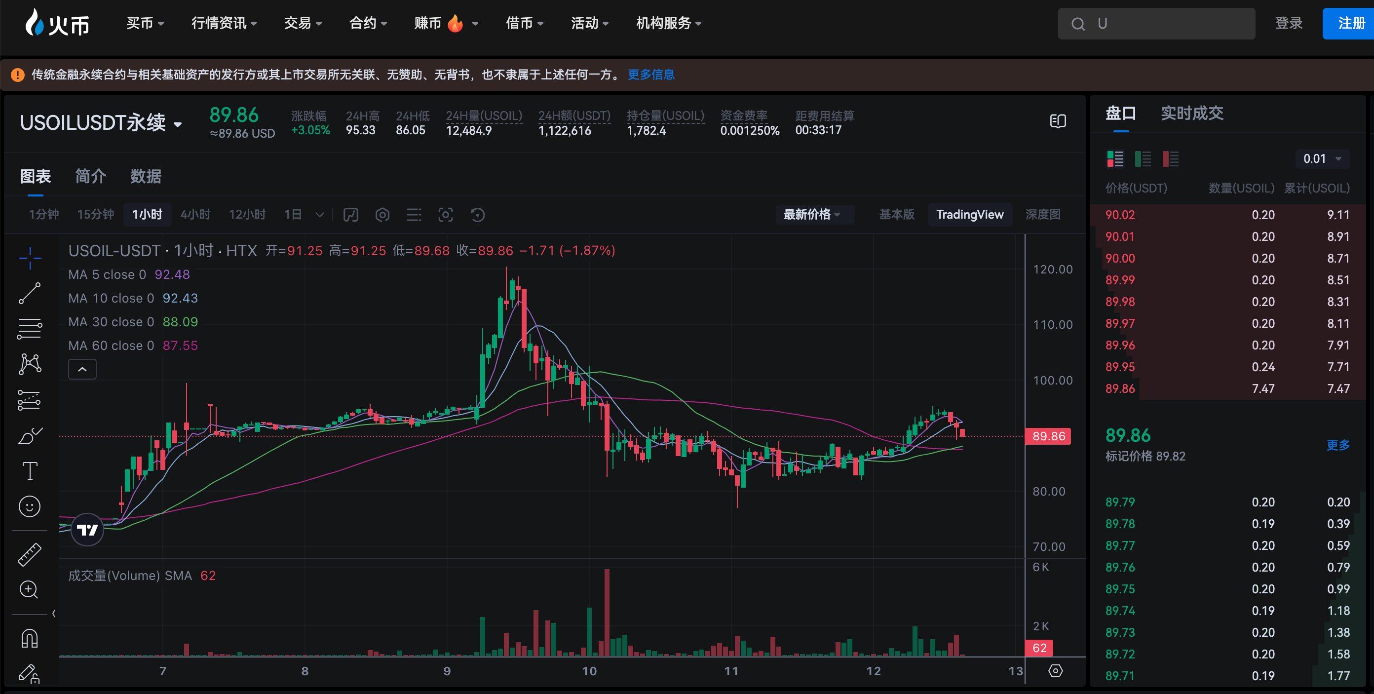 原油危机、AI浪潮与比特币：全球宏观变局下的资产博弈
