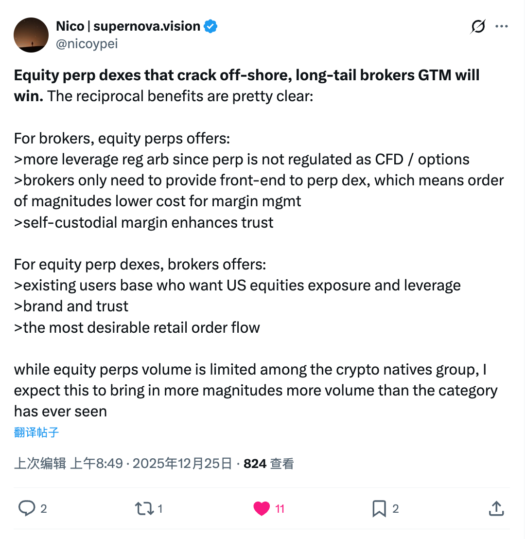 合作模型示意图