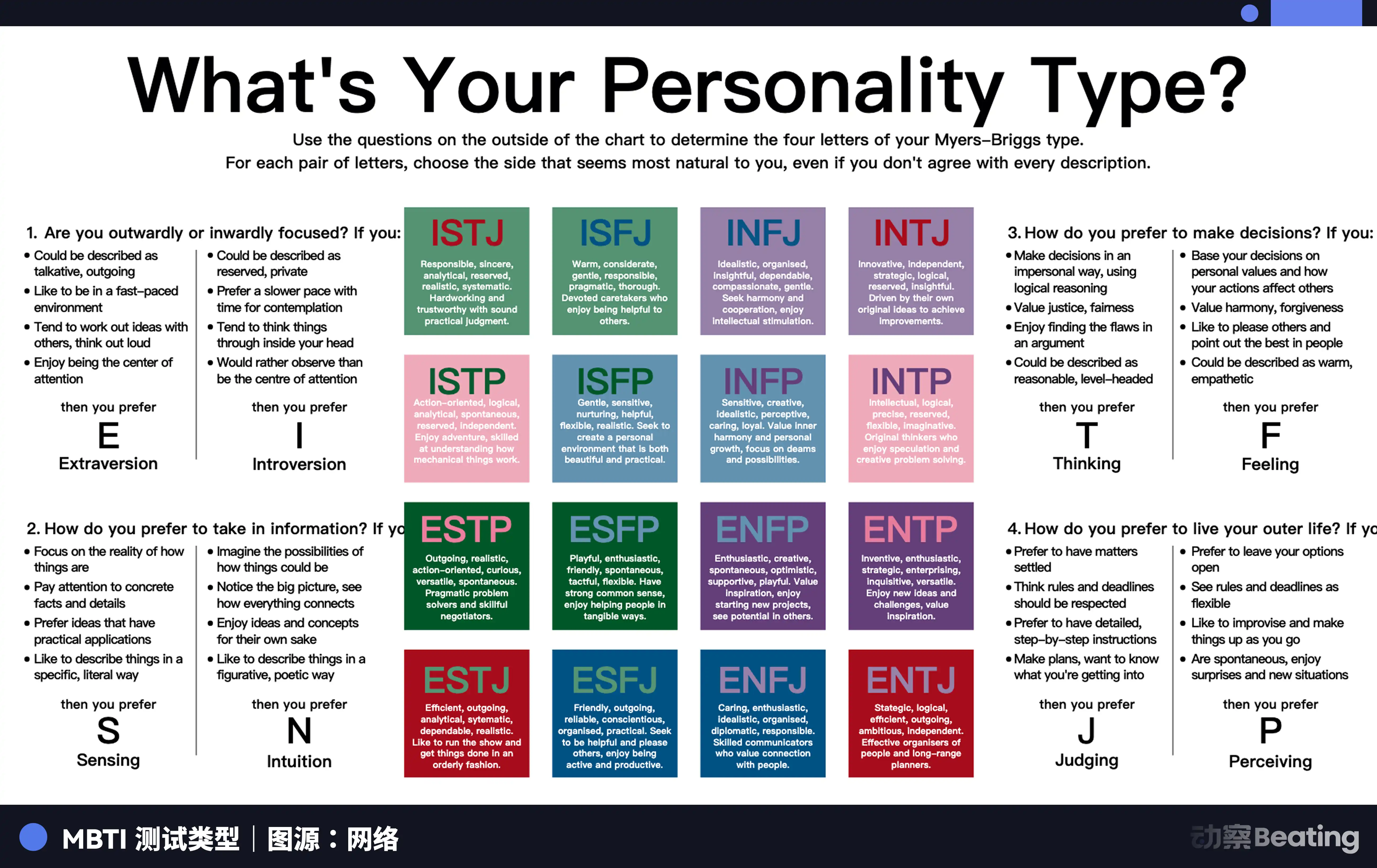 SBTI爆火背后：从电子丈夫到老鼠人，一代青年的赛博自愈