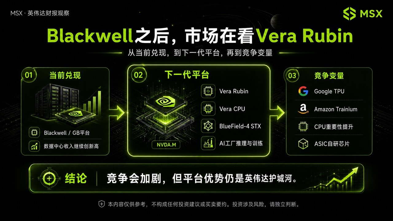 产品迭代路线图
