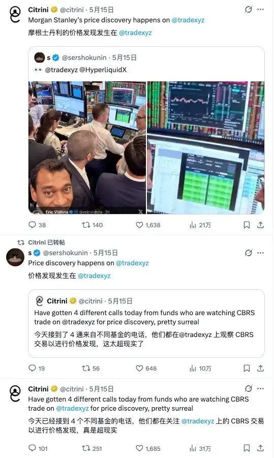分析师对价格发现的认可