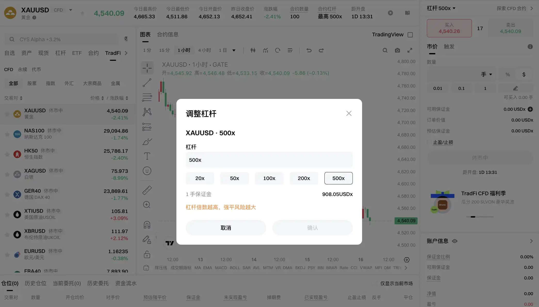 杠杆档位详情
