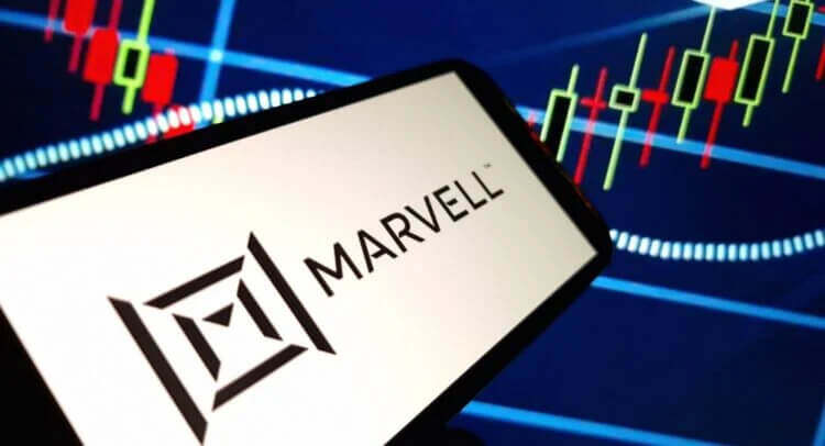 Marvell股价预测图表
