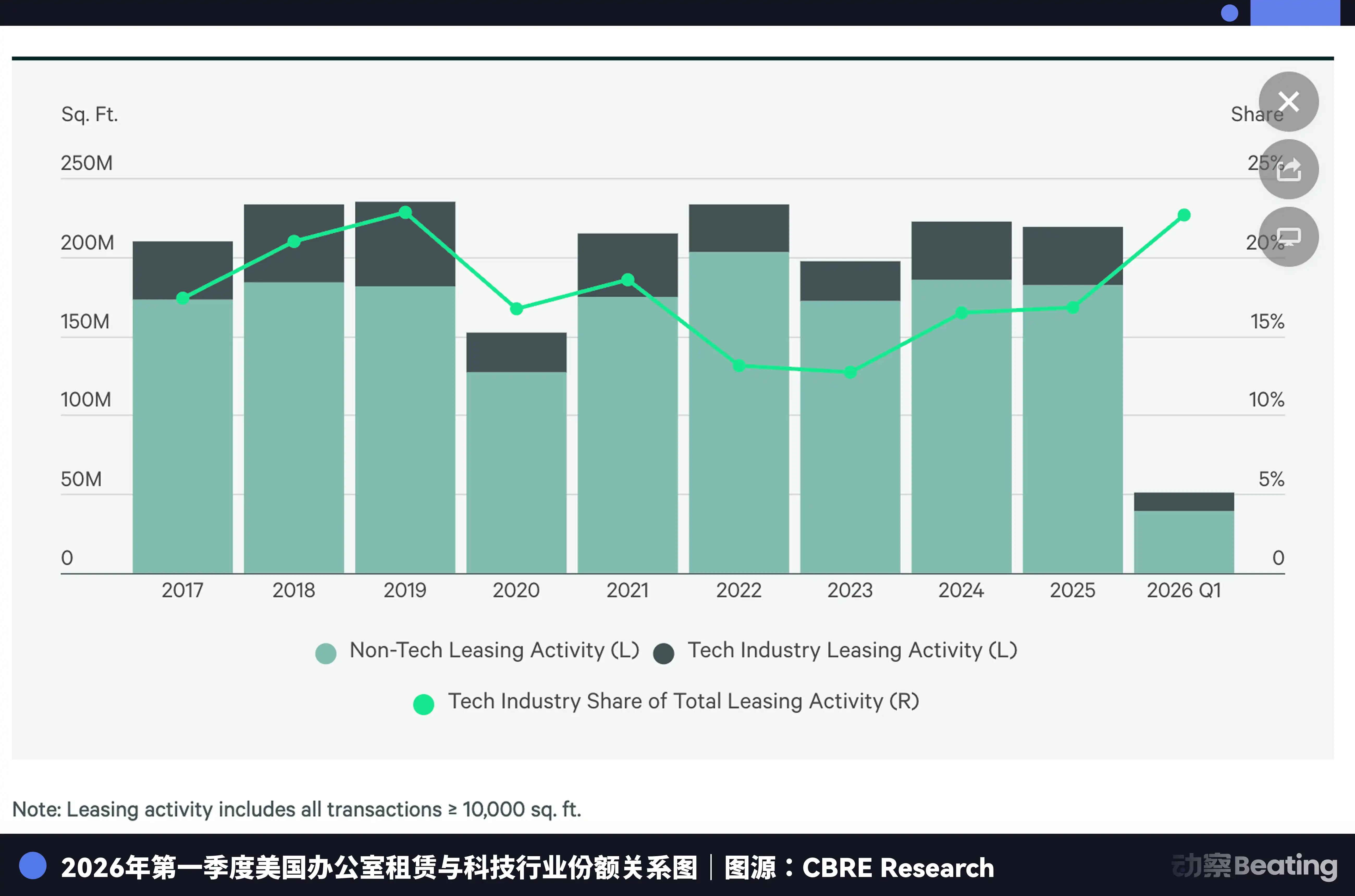 硅谷新贵时薪5000美元的陪伴：AI繁荣下的孤独与夜之城