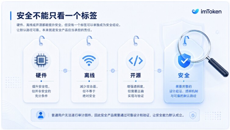 Coldcard事件后，自托管与硬件钱包安全性的重新审视