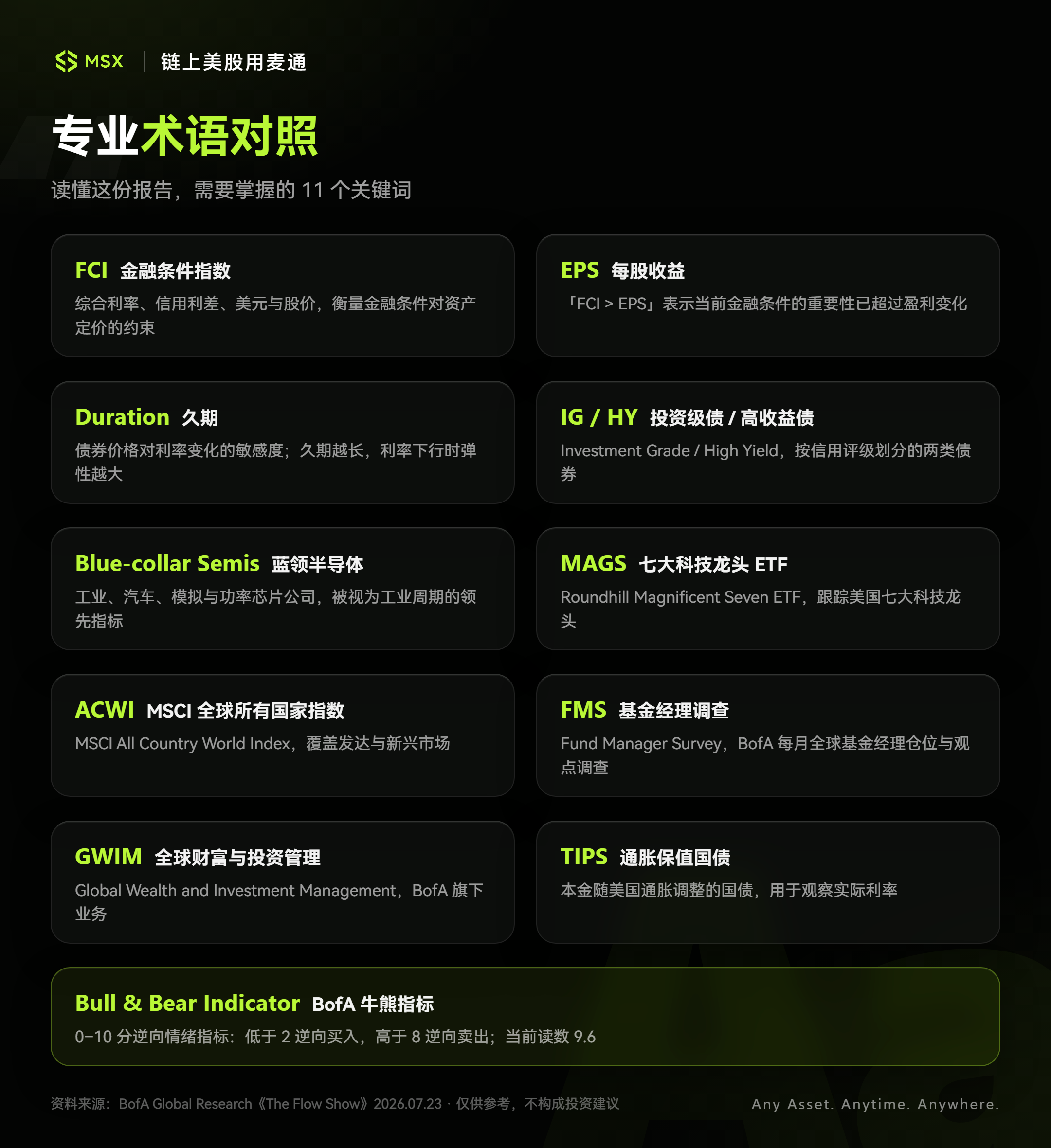 全球资金流向
